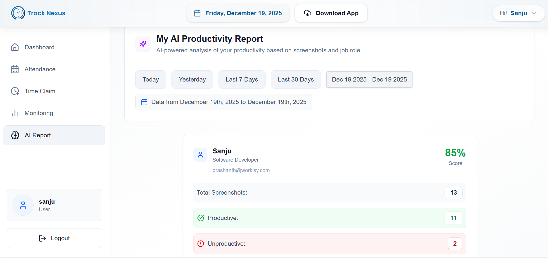 AI Productivity Report